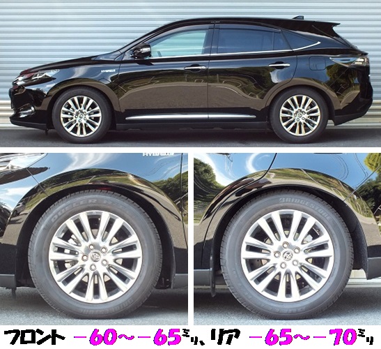 ハリアーハイブリッド AVU65W 車高調 『 Ｂｅｓｔ☆ｉ 』 開発完了です 