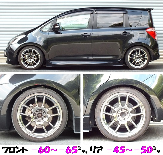 ラクティス ＮＣＰ１００ 車高調 『 Ｂｅｓｔ☆ｉ Ｃ＆Ｋ 』 開発完了