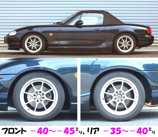 ロードスター NB6C 車高調 『 Sports☆i 』 開発完了です ...