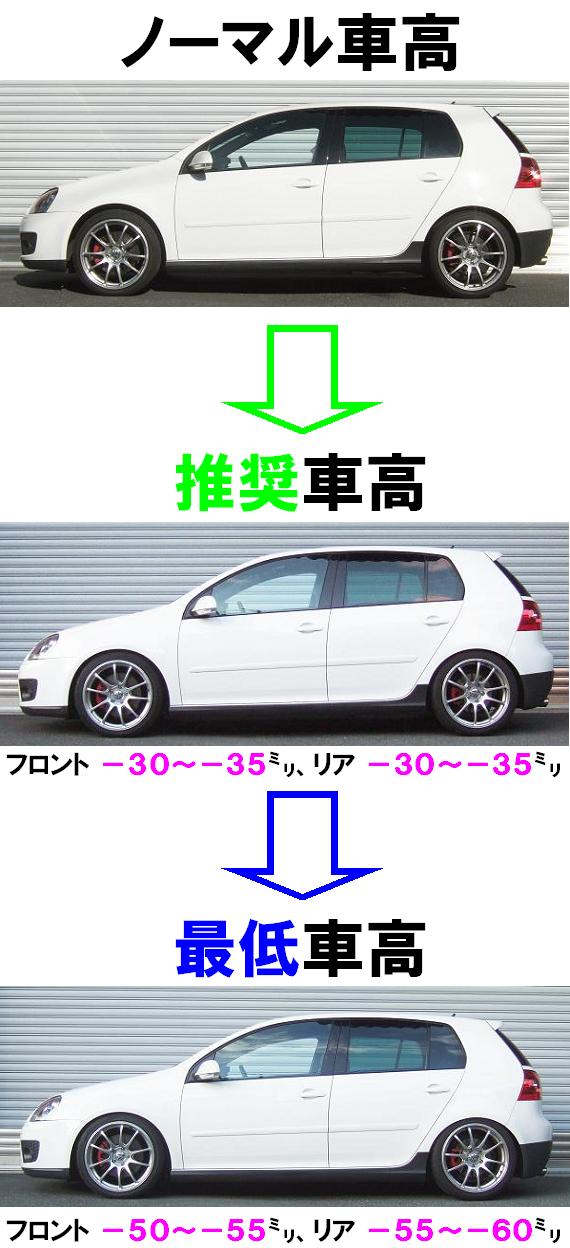 購買  車高調  i フォルクスワーゲン ゴルフ