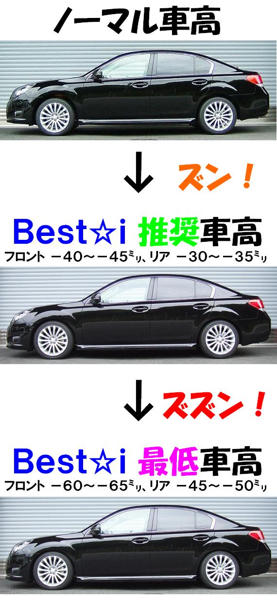 グランドセール RS-R ベストi 車高調 レガシィB4 BN9 BIF018M Best-i