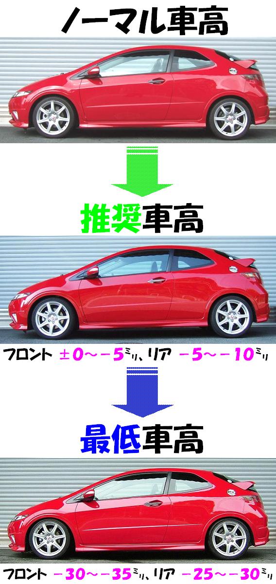 シビックタイプＲユーロ ＦＮ２ 車高調 『 Ｓｐｏｒｔｓ☆ｉ 』 開発