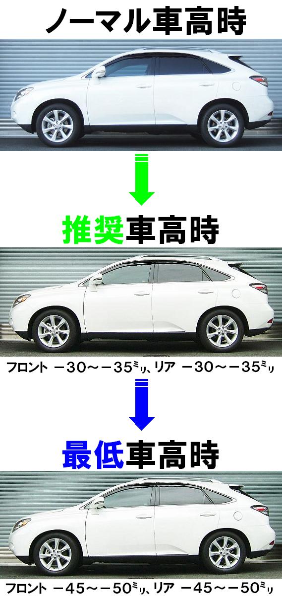 衝撃特価 限定□ 車高調キット  i レクサス