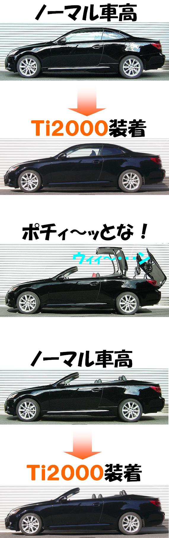 レクサスのオープンモデル、ＩＳ２５０Ｃ ダウンサス 『 Ｔｉ２０００