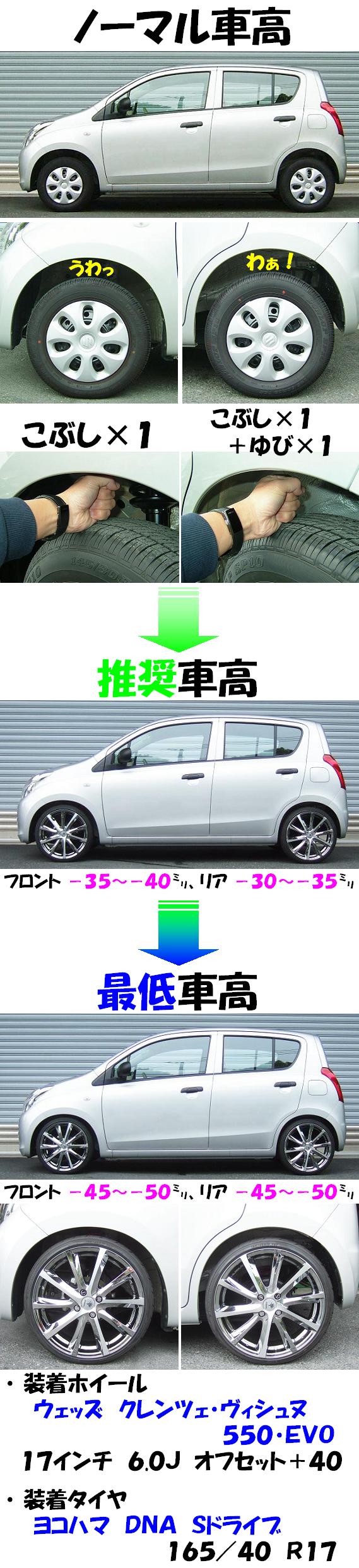 新型アルト HA25S 全長調整式車高調 『 Ｂｅｓｔ☆ｉ 』 開発完了です！！」ＲＳ☆Ｒ開発部のブログ ｜ ＲＳ☆Ｒ開発部です！ - みんカラ
