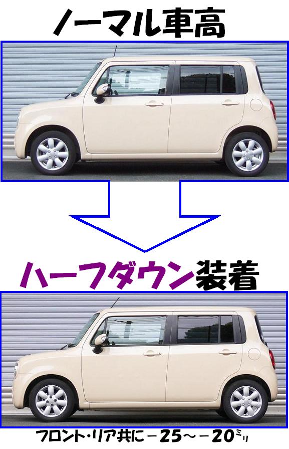 ラパンターボ HE22S ダウンサス 『 Ｔｉ２０００ 』 マッチング完了