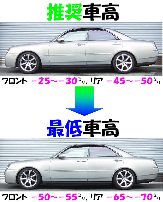 特別送料無料！】 新品 RS-R 車高調キット Super i グロリア HY34