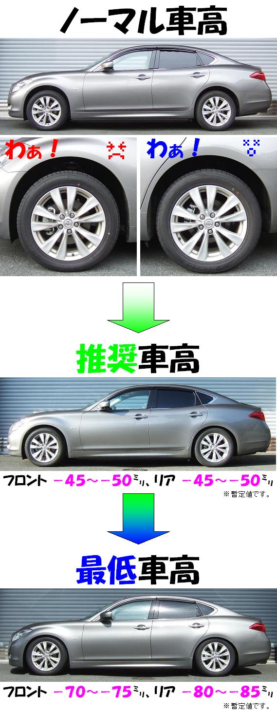 ジャンク品 RSR KNY51 フーガ 車高調 4WD Sokujitsu Hassou - サスペンション -  edmontonquotient.com