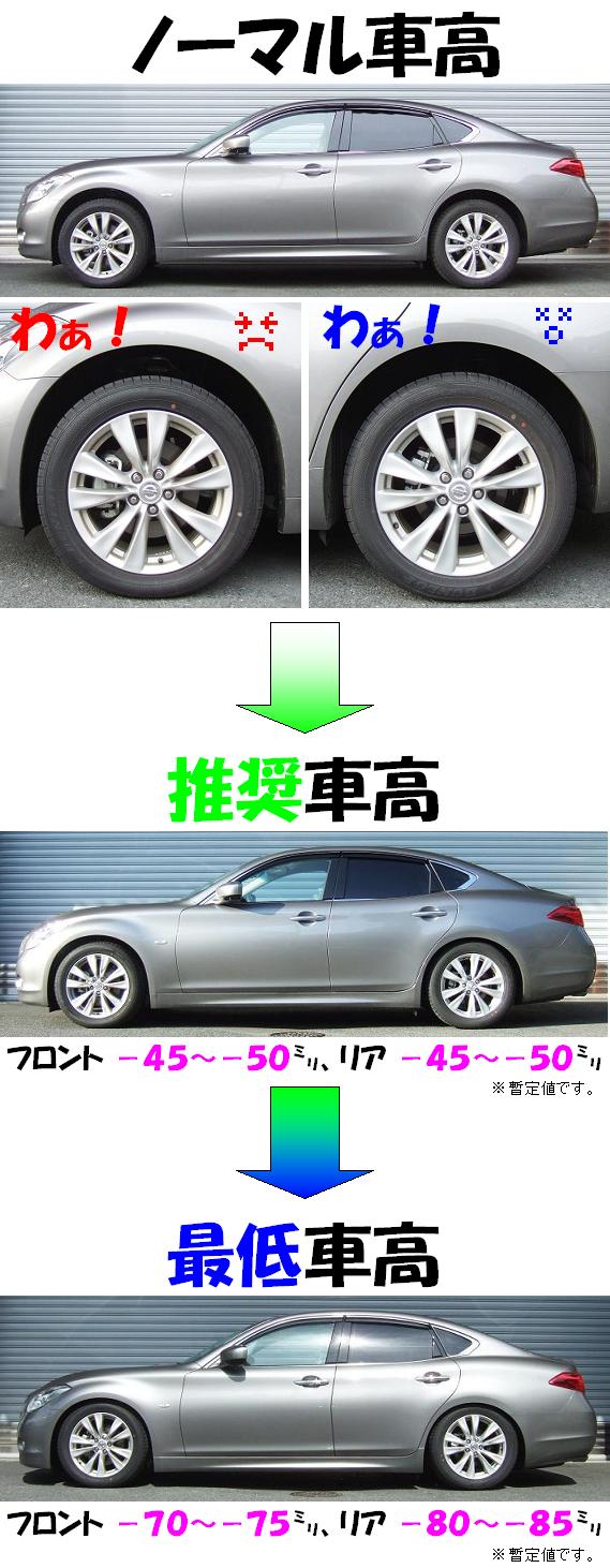 新型フーガ4WD KNY51 プレミアム車高調 『 Ｓｕｐｅｒ☆ｉ 』 開発完了