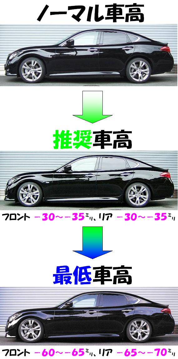 格安激安 RSR 車高調 Super i ハード仕様 フーガ KNY51 H21 11～ 4WD 370GT FOUR