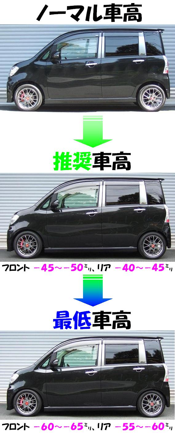 タントエグゼカスタム４ＷＤ入庫 車高調 『 Ｂｅｓｔ☆ｉ 』 開発完了