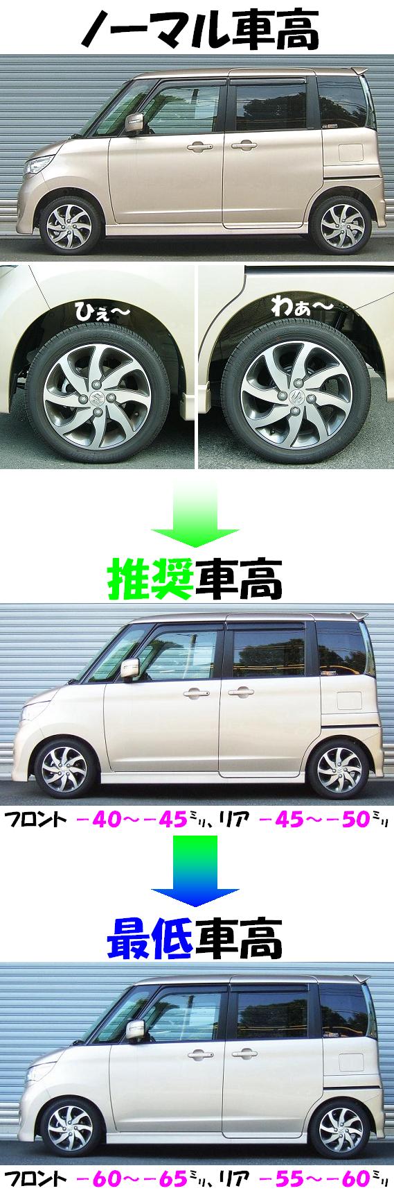 2022年のクリスマス 限定□ストリートライド 車高調 モデル