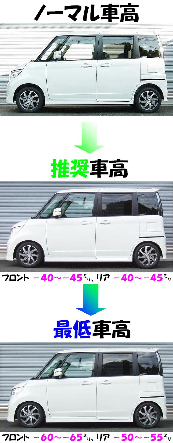 Aランク RSR RS-R Best☆i rsr best i スズキ パレット MK21S [4WD/660