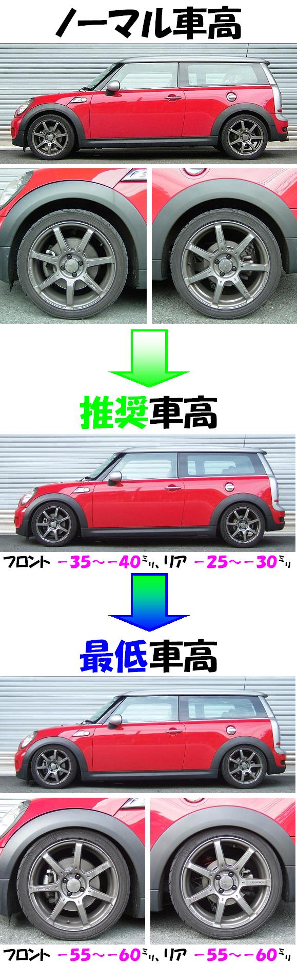 D2JAPAN サスペンションシステム ラリーアスファルト COOPER S R56 車高調-