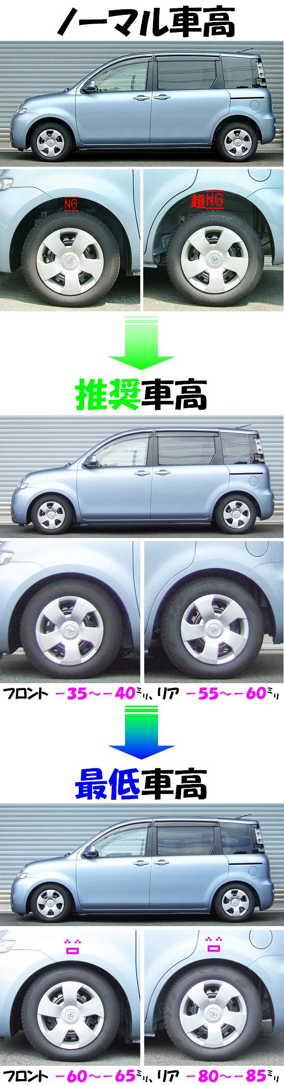 シエンタ 81G 車高調 取引中