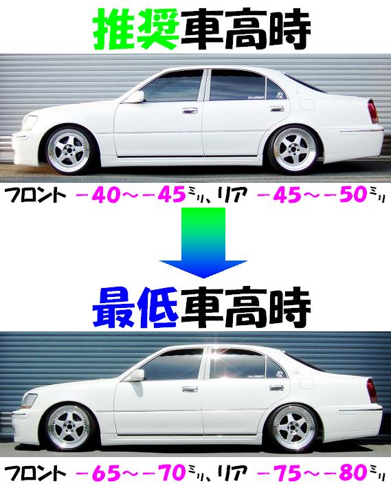 ☆新作入荷☆新品 17マジェスタ車高調 tsgwarek.pl