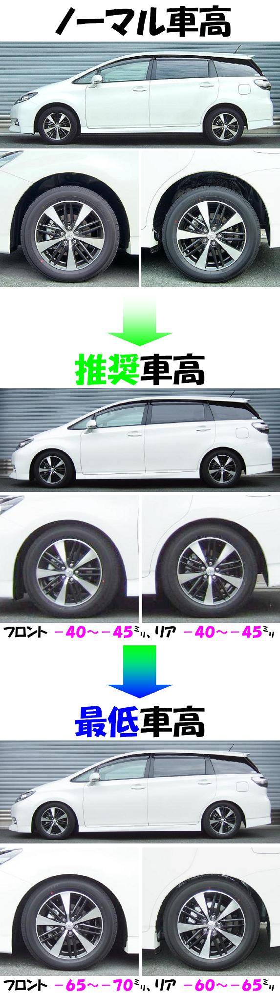 SALE／88%OFF】 RS-R ベストi 推奨 車高調 ウィッシュ ZGE20G ZGE21G