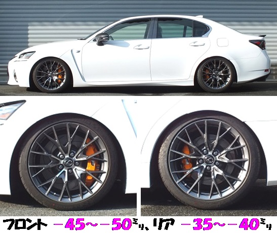 GS F URL10 AVS対応車高調 『 Best☆i Active