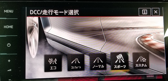 ゴルフＧＴＩ ＤＣＣ機能対応車高調 『 Ｂｅｓｔ☆ｉ Ａｃｔｉｖｅ