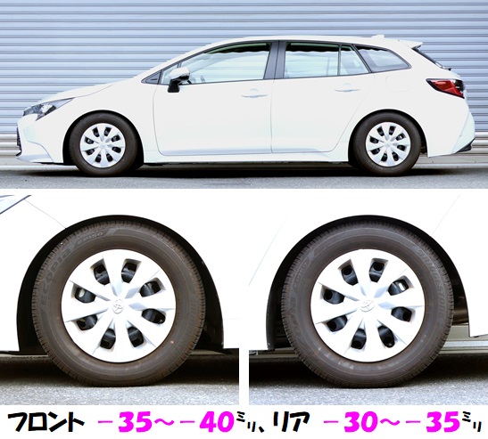 カローラツーリング ZWE219W 車高調 『 Best☆i 』 発売